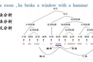 安卓手机重力感应游戏,打造沉浸式游戏体验-玩法与技巧解析