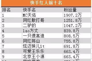 霍尔果斯：中国影视产业的"避风港"之谜