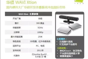 手机体感游戏，运动与娱乐的完美结合-探索最新技术成果