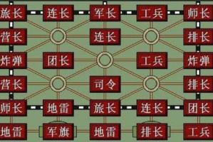 军棋手机游戏推荐-最佳策略竞技体验