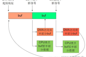 在线图片转文字识别技术解析与应用
