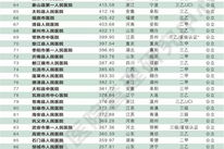 安卓手机游戏下载排行榜揭秘-热门游戏推荐与解析