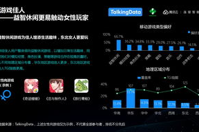 2025年：盘点那些让你欲罢不能的单机游戏