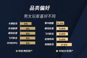 手机游戏代理全方位解析-成功入行指南