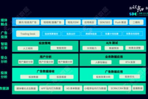 适合小孩的手机游戏,挑选要点与精选推荐-家长指南