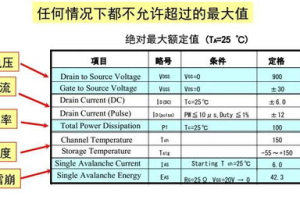 1000元左右游戏手机选择指南-性能与性价比分析