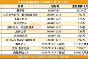 单机游戏免费下载：如何在2025年合法获取高质量游戏资源