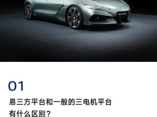 搭载全新“易三方” 比亚迪：5月举行腾势Z9 GT技术发布会
