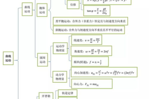 手机好玩游戏大全-精选推荐与深度解析