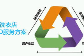 手机在线玩游戏7k7k-提升游戏体验的解决方案解析