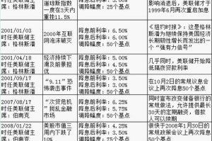 2023年手机网络回合制游戏排行榜及特色分析