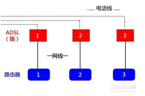 局域网游戏与手机游戏融合-发展趋势与精选推荐