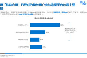 手机游戏推广，创新策略与实战解析-市场占领指南