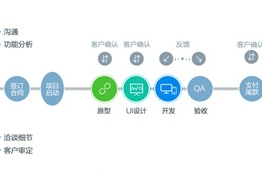 手机游戏开发价格,成本解析与预算控制策略