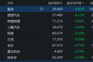 高收益手机游戏打金指南-实现虚拟财富变现的秘诀