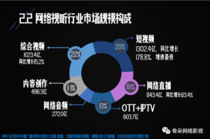 影视大全下载软件：你的私人影院管家