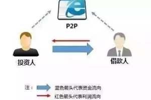 玩家能挣钱的手机游戏,实现盈利的技巧与策略-游戏指南