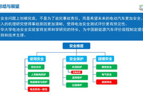 手机游戏下载网站推荐与优势分析