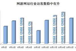 最新手机网络游戏趋势与选择指南-体验极致娱乐