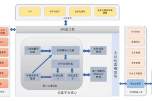 手机棋牌游戏平台架设全解析-技术选型与用户体验