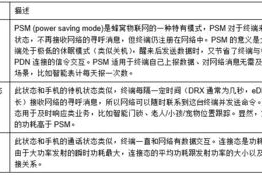 高性能手机,游戏玩家首选-手机游戏性能全面解析