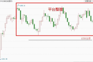 手机街机游戏开发,市场趋势与技术创新-解决方案解析