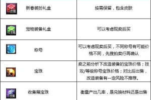 腾讯手机游戏充值全攻略，轻松掌握支付流程