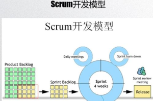 手机小游戏制作软件详解-功能对比与选择指南