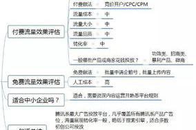 2025年H5游戏市场分析：如何从红海中脱颖而出？