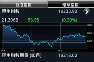 中原证券手机版官网,便捷交易体验-功能详解与优化指南