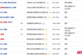 手机Java游戏开发与优化策略解析