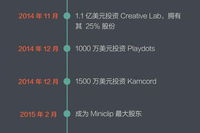 手机游戏赚钱攻略，热门赚钱游戏推荐与技巧解析