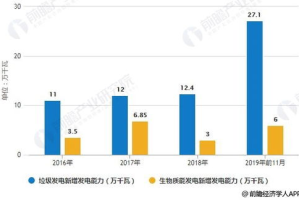 手机游戏生存策略解析-如何在竞争激烈的市场中脱颖而出