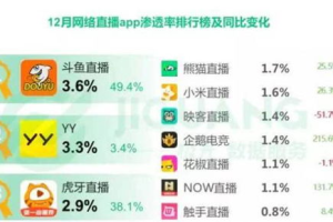 手机直播游戏教程-轻松入门与进阶技巧解析
