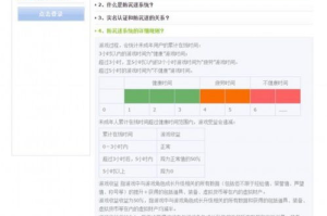 手机游戏中心实名认证,提升网络安全与用户体验-操作指南