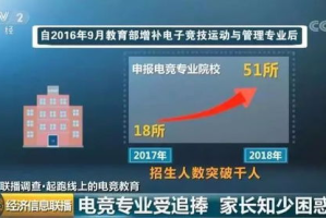 手机电竞游戏,移动设备上的电子竞技新篇章-游戏推荐与解析