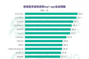 Java手机游戏全集,覆盖热门与经典-下载与安装指南