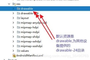 Android手机游戏开发,技术要点与市场洞察-全面指南
