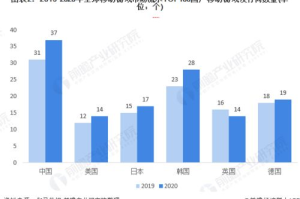 手机版游戏优势与选择指南-市场趋势与用户策略解析