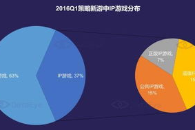 大型手机游戏推荐-热门游戏精选与评测
