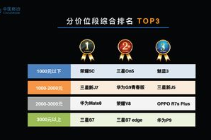56手机游戏平台特色与优势分析-畅玩指尖上的乐趣