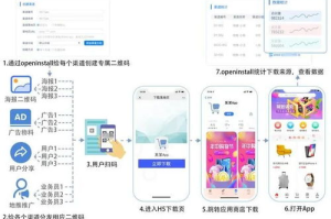 苹果手机游戏下载指南-官方与应用商店优势分析