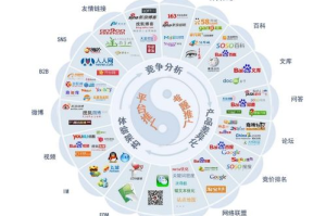手机游戏推广代理，高效连接开发者与玩家-市场策略与成功要素解析