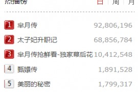 主流手机游戏网站平台一览-功能与特色分析