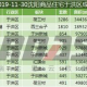 2015年手机FPS游戏排行榜及特点解析
