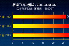 高性能手机推荐，为学生的游戏时光加速-游戏手机选购指南