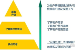 成色好的y31s成为国产手机市场的新宠！