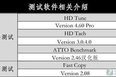 手机解密大型游戏，提升性能与流畅度-全面优化策略解析