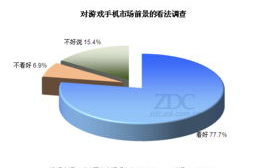 手机棋牌类游戏,轻松娱乐-移动设备上的智力竞技