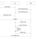 400电话申请与优化指南-企业沟通新篇章